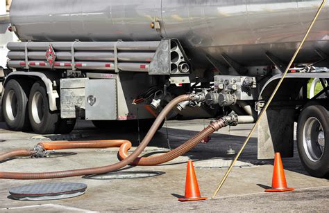 How The PPSA helps Fuel Distributors Protect Their Securities | PPSAdvisory