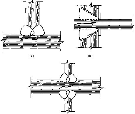 Lamellar Tearing - Steel Structures - Northern Architecture