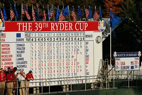 The Ryder Cup Format and How It Works