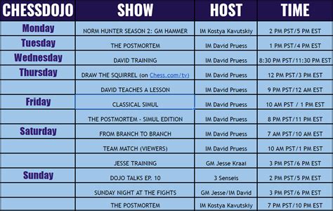 ChessDojo Streams Week of 10/12 - Chess.com