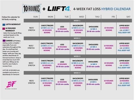 Liift4/10 rounds | Beachbody workout program, Beachbody workouts ...