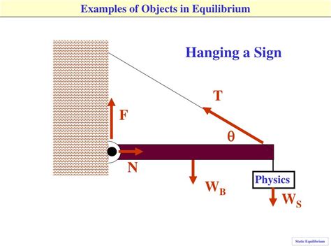 PPT - Rotational Equilibrium and Rotational Dynamics PowerPoint Presentation - ID:6606482