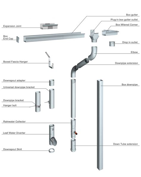 Atlanta Gutter Repair & New Gutter Downspout Installation