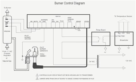 Honeywell Burner Control Wiring Diagram Gallery - Faceitsalon.com