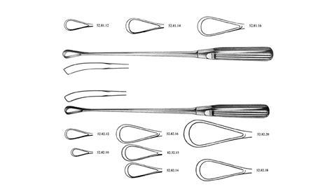 Curette, uterine, sharp/blunt, Recamier, Blake - Standard products ...