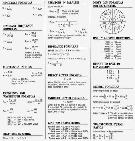 Electrical Formulas | Electrical Engineering Books | Electrical engineering books, Electrical ...