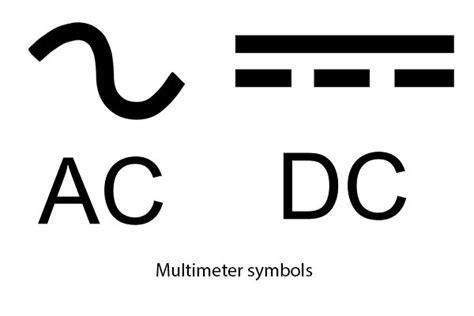 Ac Dc Symbols Electrical