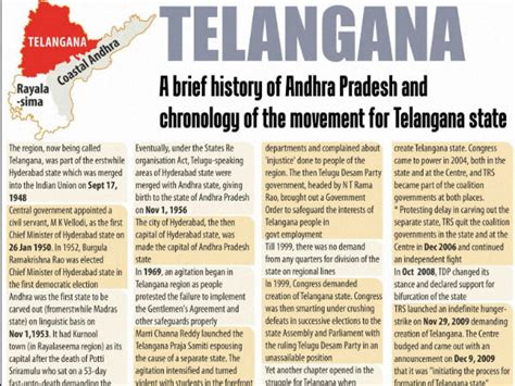 Telangana movement: A brief history and chronology - Oneindia