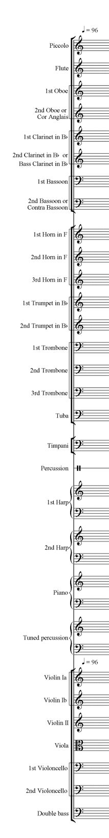 Dolmetsch Online - Music Theory Online - Score Formats