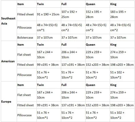 Mattress Size Chart India : Standard Mattress Size Chart - Bing Images ...