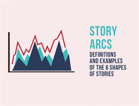 How to Shape a Story: The 6 Types of Story Arcs for Powerful Narratives