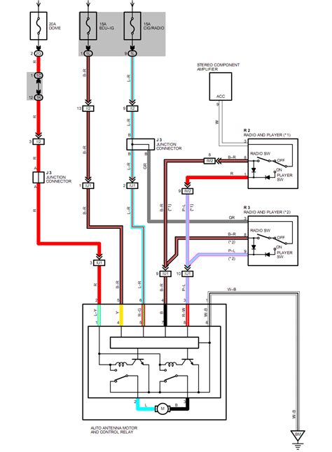 Tv Antenna Rotor Wiring Diagram - General Wiring Diagram