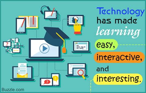 Different Ways That Technology Can Make A Difference in Education