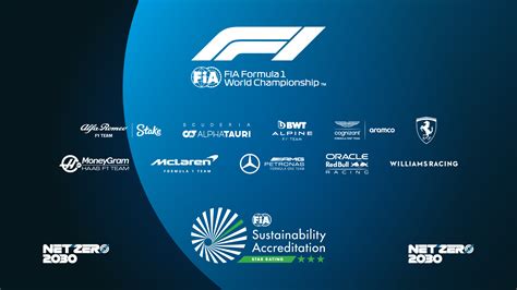 All Formula 1 Teams achieve FIA Three-Star Environmental Accreditation ...