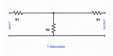 What is signal attenuation? - Electrical Engineering News and Products