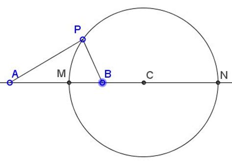 Locus of Points in a Given Ratio to Two Points