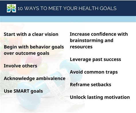 Meet Your Health Goals - Schoenwalder Health & Wellness