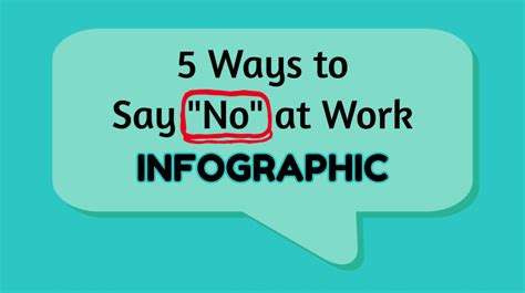 5 Ways to Say No at Work - Infographic