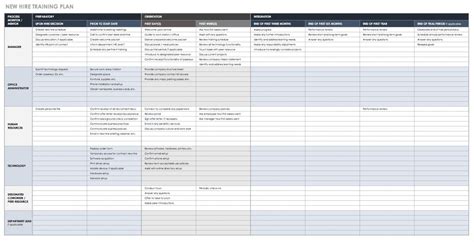 free training plan templates for business use smartsheet agenda template for training sessio ...