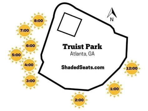 Suntrust Park Seating Chart Shade – Two Birds Home