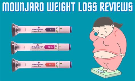 Mounjaro Weight Loss Reviews 2024: Dosage, Benefits, Side Effects