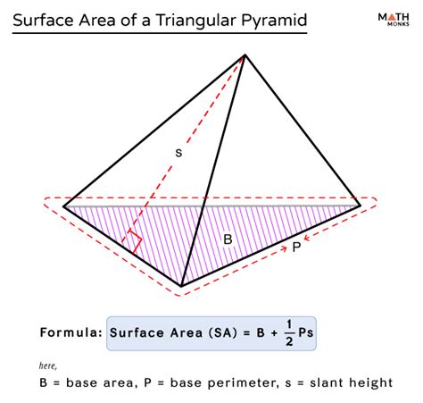 Surface Area of a Triangular Pyramid – Formula & Examples