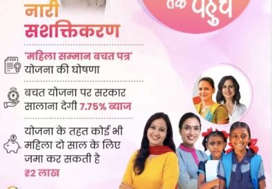 5 Eligibility Criteria for of Mahila Samman Bachat Patra Yojana 2023