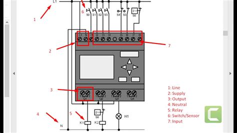 Siemens Logo 230rce Programming - sayunamimapa