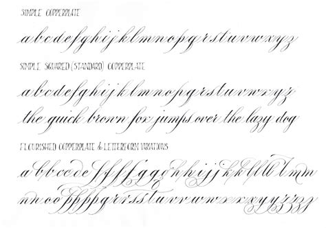 Copperplate Script - Lowercase - by Lindsey Hook | Copperplate calligraphy, Letter g tattoo ...