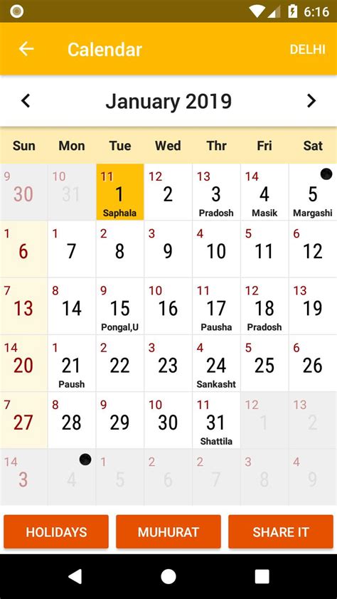 35 Astrology According To Hindu Calendar - Astrology For You