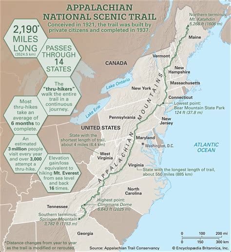 Elevation Map Of Appalachian Trail | Printable Templates Free