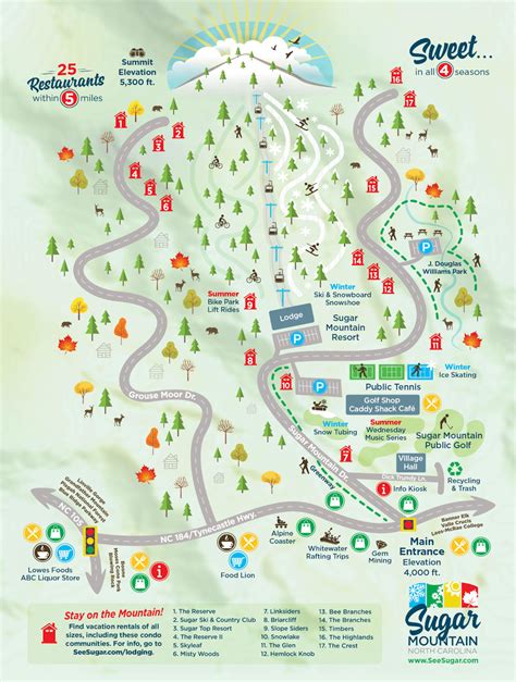 Illustrated Map of Sugar Mountain Village - Sugar Mountain, North ...