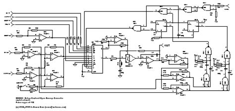 analog modular synthesizer