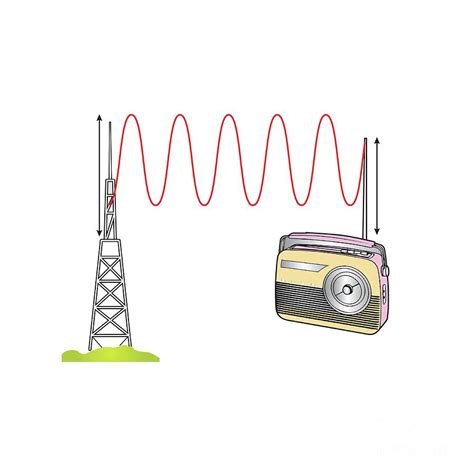 Radio Waves by Science Photo Library