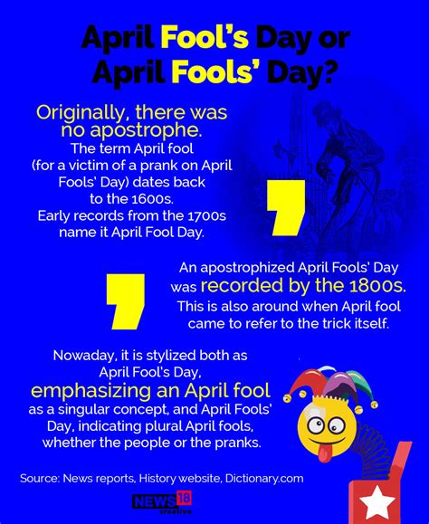 April Fools’ Day: Why is it celebrated and how did it begin