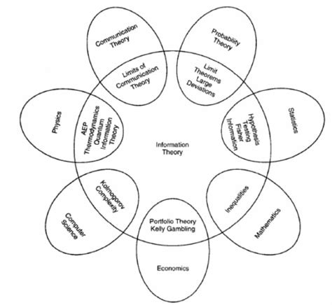 [DIAGRAM] Holy Trinity Diagram - MYDIAGRAM.ONLINE