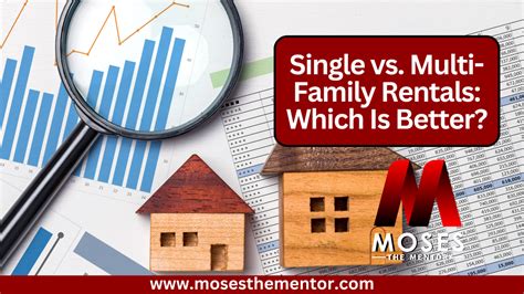 Single-Family vs. Multi-Family Rentals: Which Is Better?