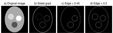 6: Illustration of Sobel edge detection. a) Original image. b) The... | Download Scientific Diagram