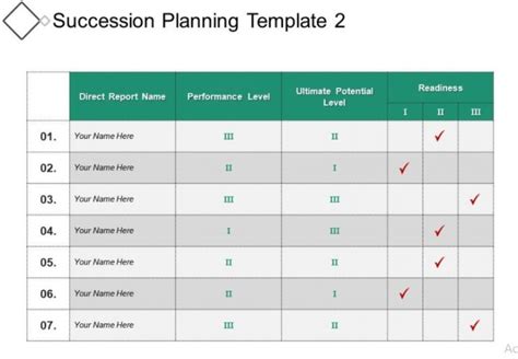 Business Succession Planning Template