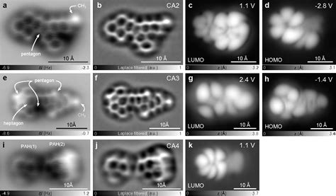 Figure 2 from Unraveling the Molecular Structures of Asphaltenes by ...