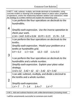 5th Grade Common Core Math Rubric by Michael Vincent | TpT