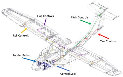 Diagram/Schematic