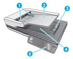 HP ScanJet Pro 4500 fn1 network scanner - Product views | HP® Customer Support