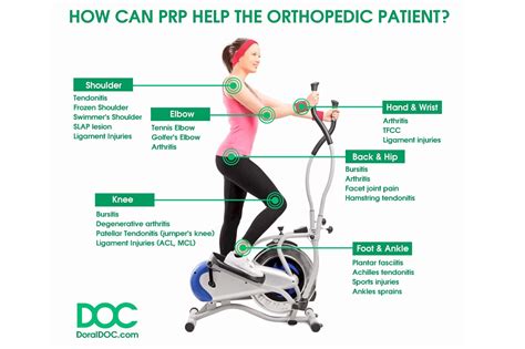 Benefits of PRP For Orthopedic Patients | Doral Orthopedic Center