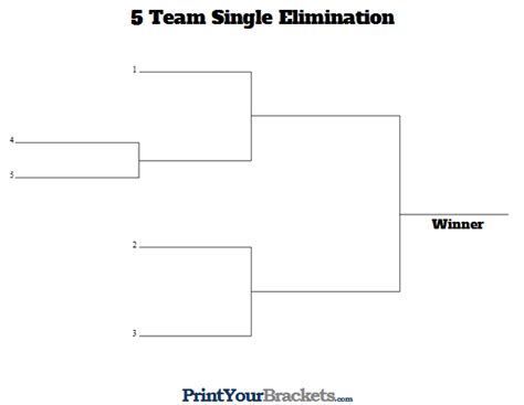 5 Team Seeded Single Elimination Bracket - Printable