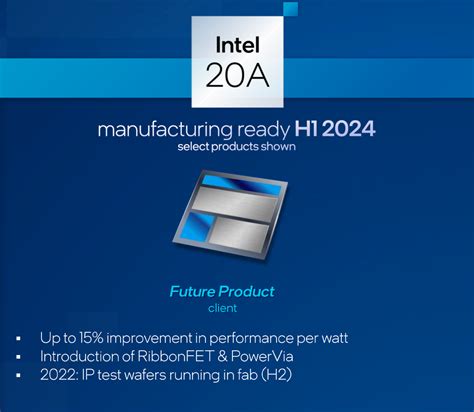 Intel Arrow Lake-S Desktop CPUs To Utilize TSMC 3nm & Arrow Lake-P ...