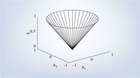 Convex Optimization I Course I Stanford Online