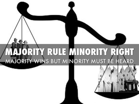 Majority Rule