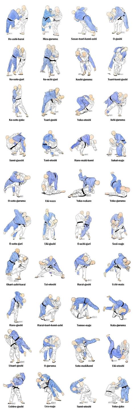 Judo Techniques, Self Defense Techniques, Martial Arts Techniques ...