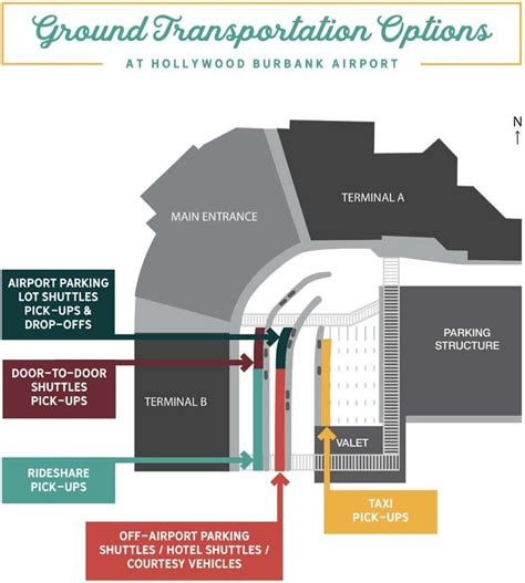 airport ridesharing map - myBurbank.com